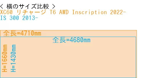 #XC60 リチャージ T6 AWD Inscription 2022- + IS 300 2013-
